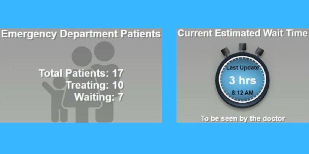 CGMH implements Emergency Department wait time clock 