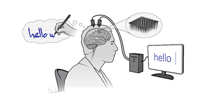 HHMI research