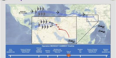AP -Operation Midnight Hammer