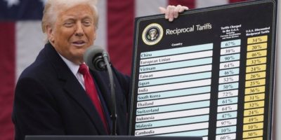 CP - Carney - trade war