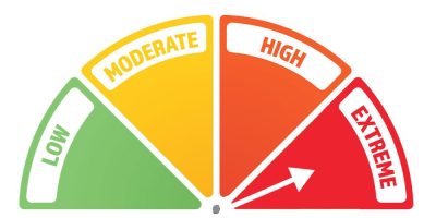 Fire danger extreme 25