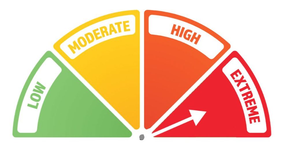 Fire danger extreme 25